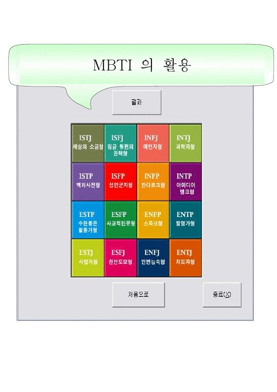MBTI 16가지 성격유형 해석00 || 레포트 > 사회계열