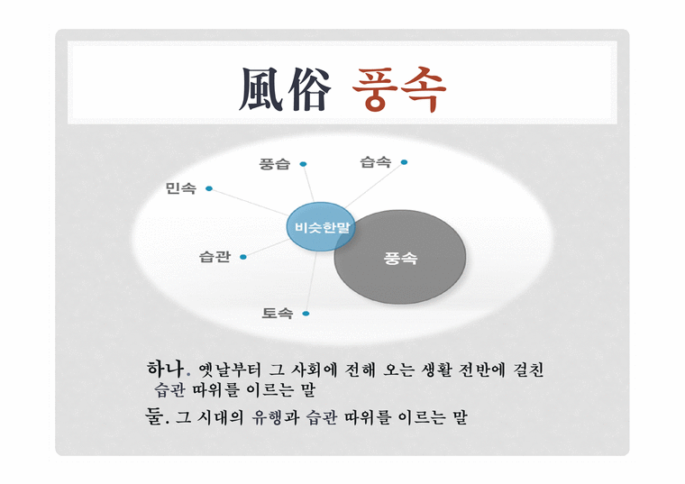 조선의 풍속 외국인의 시선과 우리의 시선 켐프 와그너 칼스-3페이지