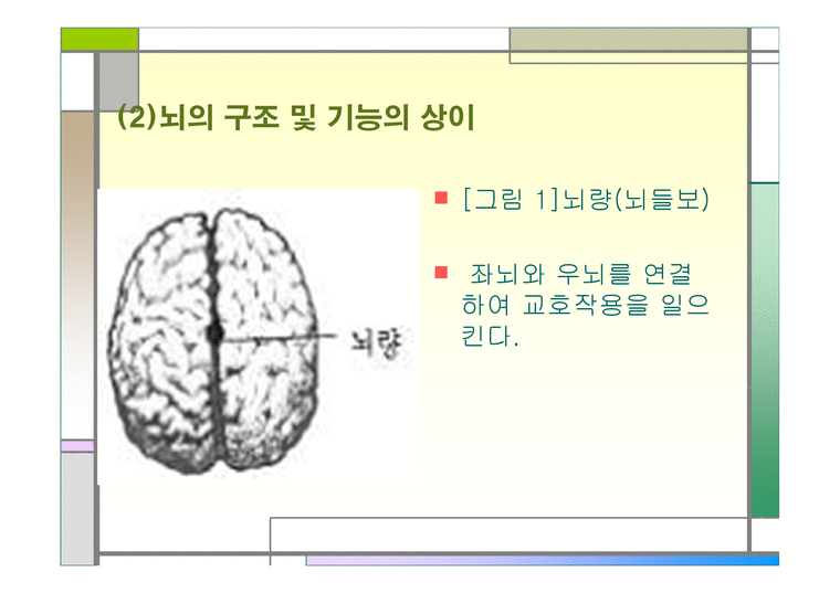 한국 남녀의 의사소통방식의 차이 연구-4페이지