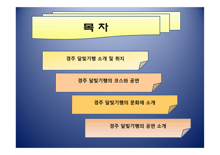 경주 달빛기행 소개 및 취지-2페이지