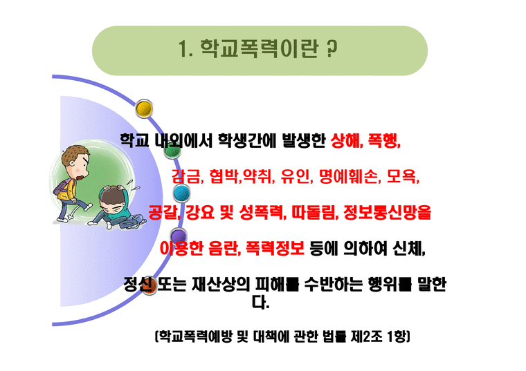 학교폭력의 개념과 새로운 유형을 알아본다