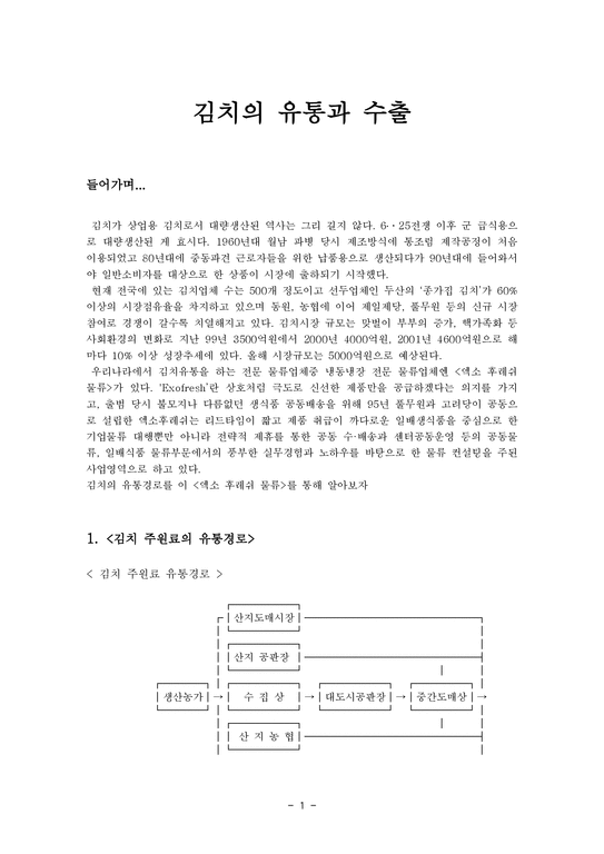 국제운송물류론 - 김치의 유통과 수출-1페이지