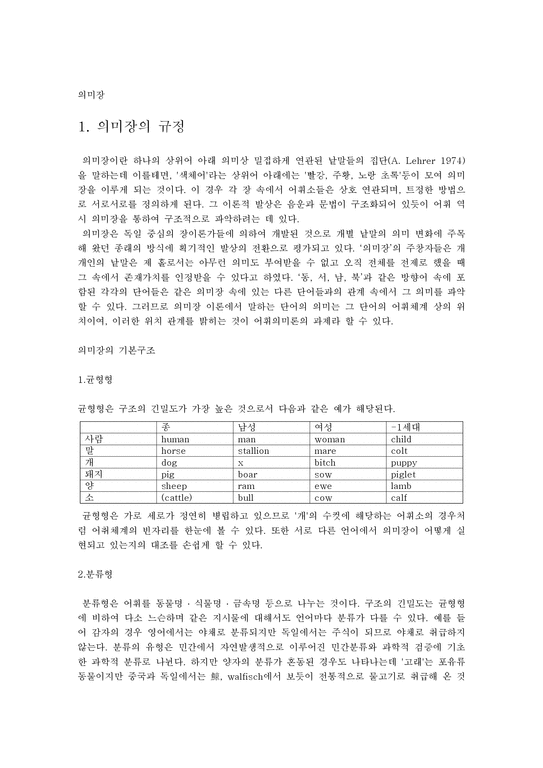 의미장 의미장의 규정 - 인문/교육