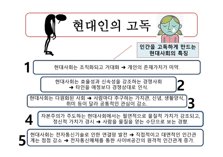 인간관계의 의미와 다양한 인간관계 - 사회과학
