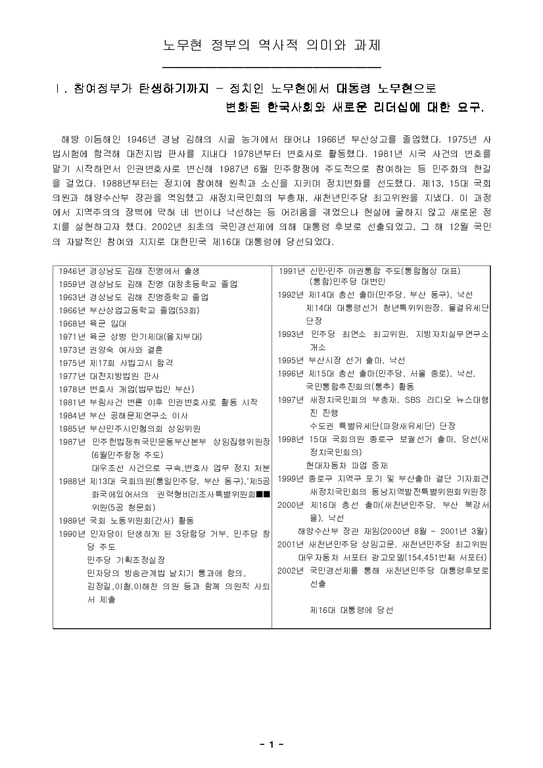 한국정치사  노무현정부의 역사적 의미와 과제-1페이지