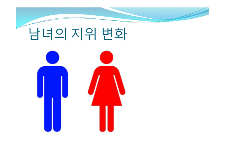 남녀의 지위 변화 - 사회과학