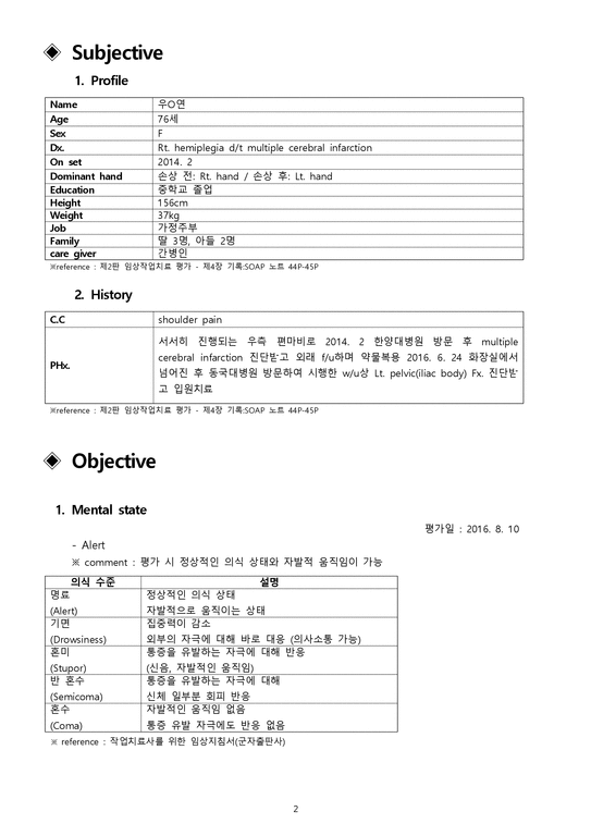 Ischemic stroke case study pdf image