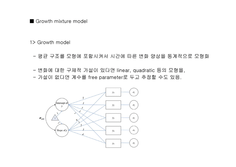 A Bayesian growth mixture model to examine maternal hypertension and ...