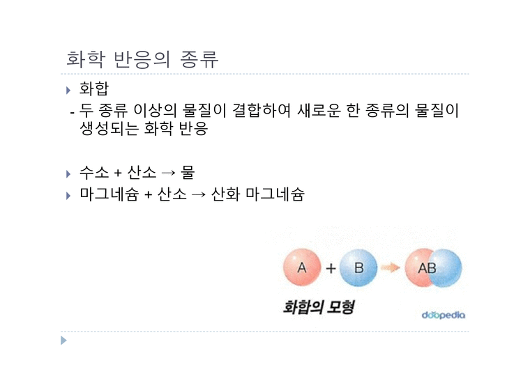 여러가지 화학반응 - 화합 - 인문/교육