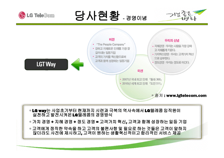 LGTfinalversion - 엘지텔레콤 소개-4페이지