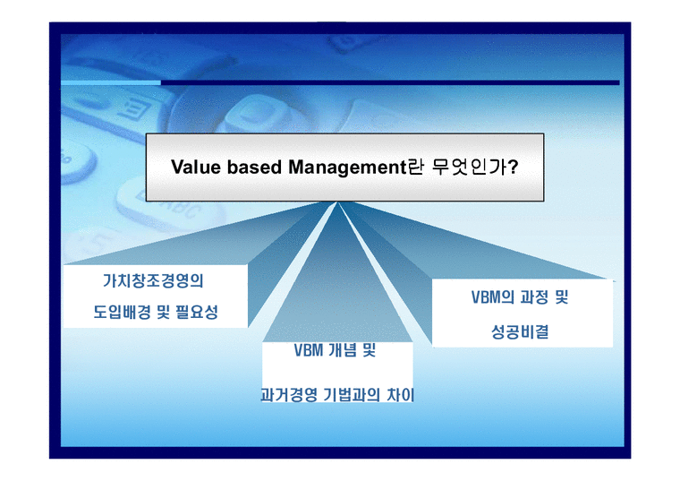운영관리  VBM 가치창조경영 -KTF 굿타임 경영 사례분석-3페이지