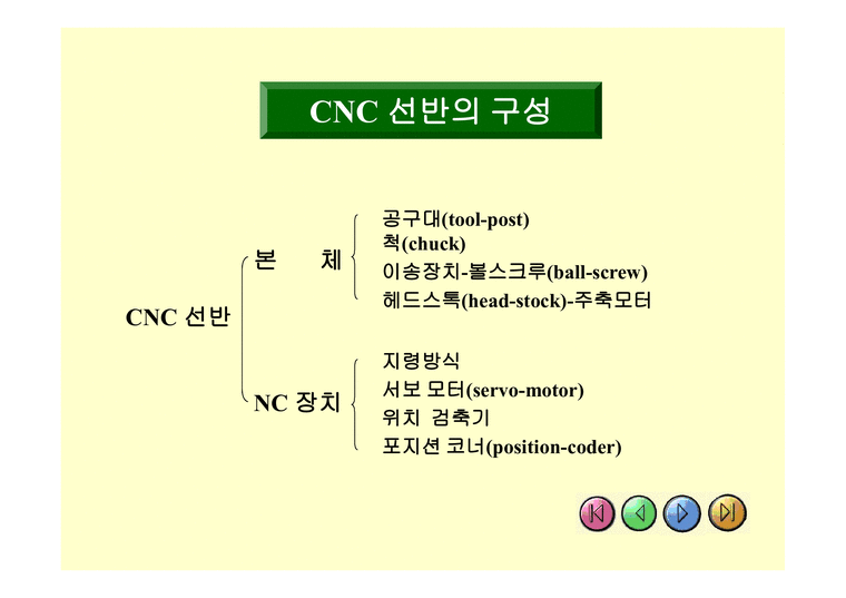 CNC LATHE1-2페이지