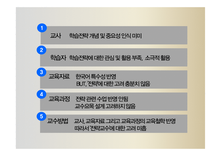 한국어교육 전략교수 전략교수란 교사의 역할 의사소통전략 상호작용전략 듣기전략의 분류-3페이지