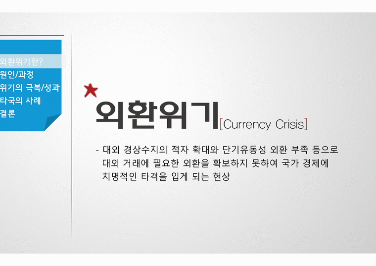 한국의 외환위기 외환 위기의 원인 외환 위기의 극복 외환위기 사례 외환위기-3페이지