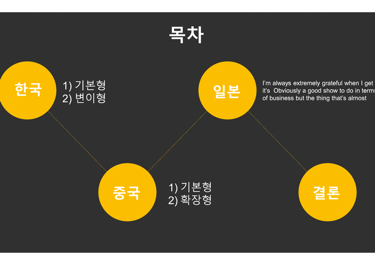 한국의 야래자 설화 한국의 야래자설 정리 중국의 야래자 설화-2페이지