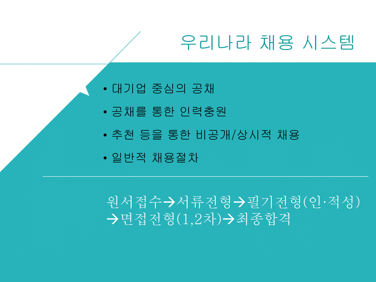 일반적인 채용 시스템 CJ E&M 소개 CJ E&M 채용과정 제니퍼 소프트 소개-3페이지