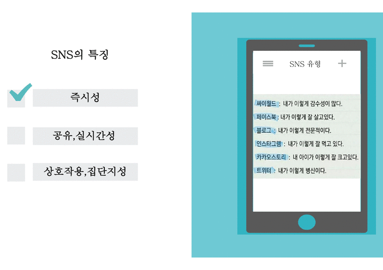 대중문화 매스컴 SNS 발전 대중문화 현상 SNS란 SNS의 기능 SNS의 특징 SNS 분류-4페이지