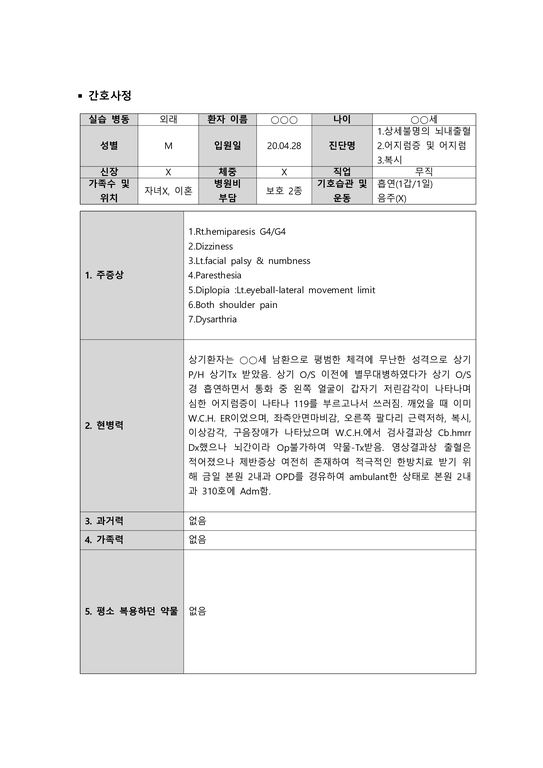 한방 간호학실습-뇌출혈 케이스  간호진단 및 간호과정 2개-2페이지