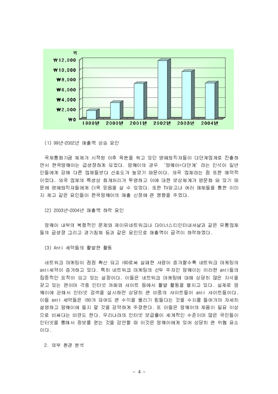 마케팅전략  한국암웨이 기업 분석과 마케팅 전략-4페이지