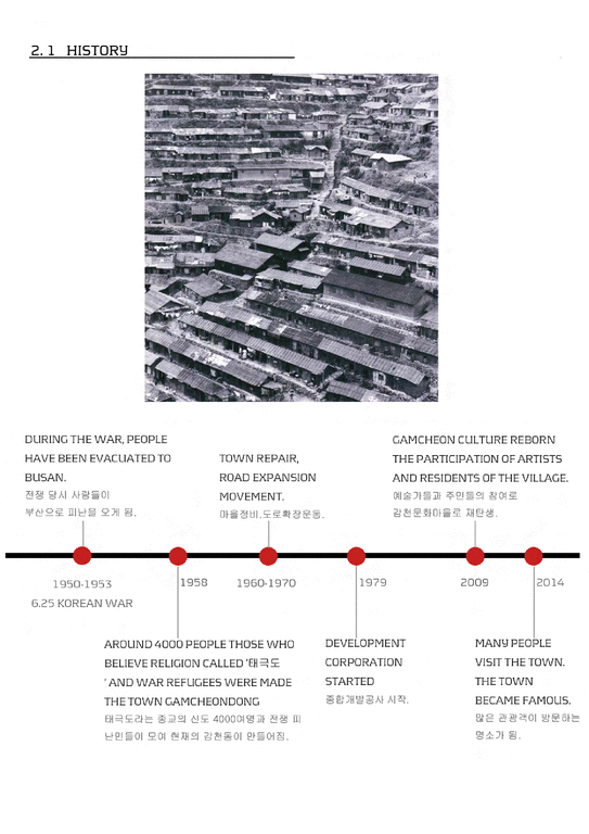 부산광역시 감천문화마을의 리모델링과 리제너레이션(포트폴리오)-3페이지