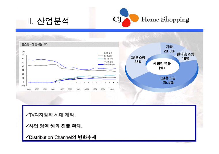 기업분석  CJ홈쇼핑 기업분석-4페이지