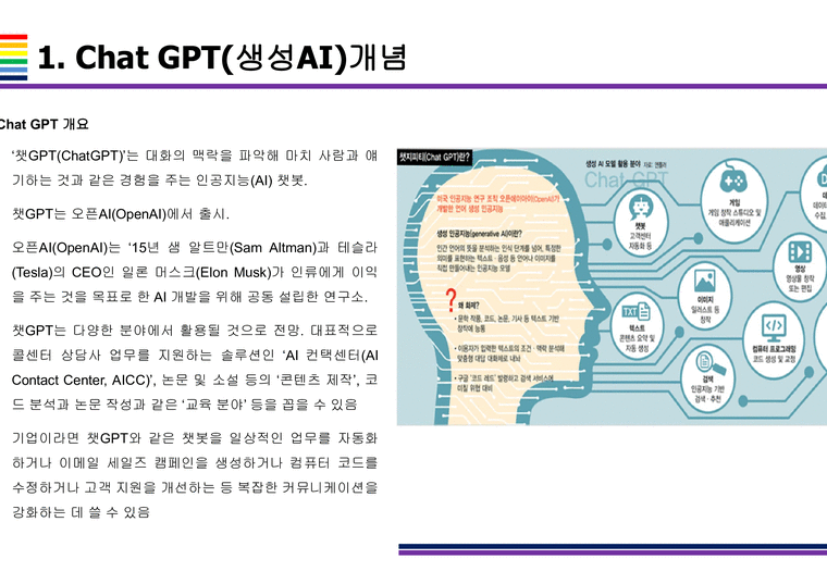 Chat GPT 활용(적용)사례  Chat 챗GPT 챗 GPT AI OPEN AI-4페이지