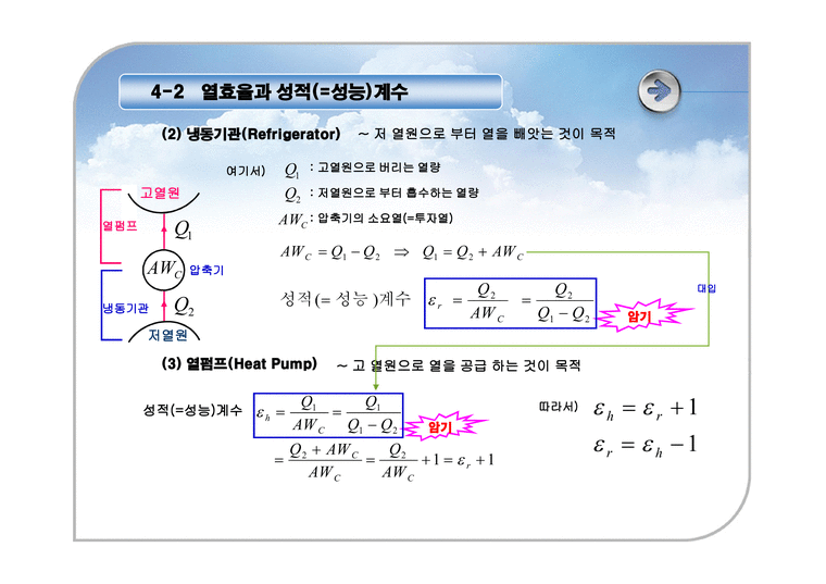 열역학 ch8 냉동 사이클 ppt - 시험/강의/학업