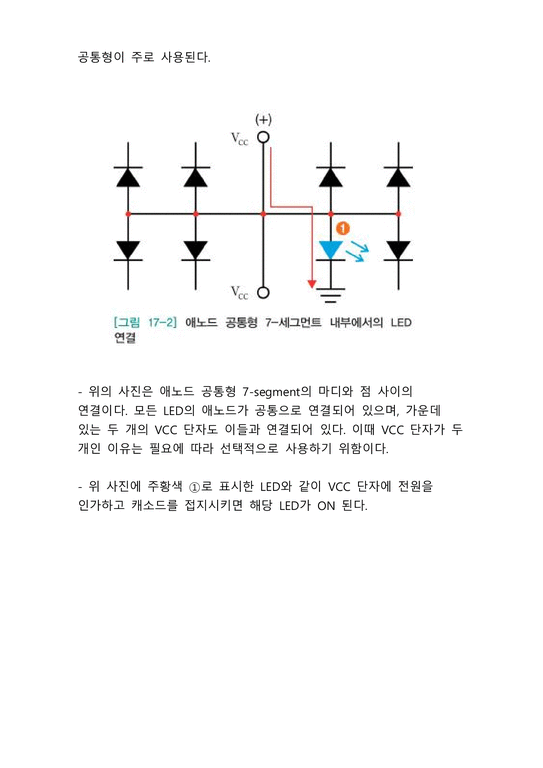 디지털 회로 실험 및 설계 - 74LS192를 이용한 Up-Down Counter 실험 1 - 자연/공학