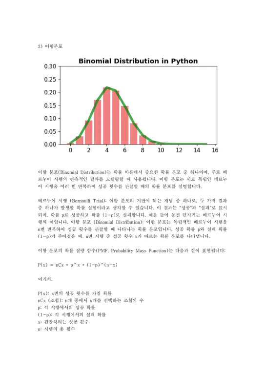 이산확률분포  연속확률분포 그래프  기본개념 및 응용사례-2페이지