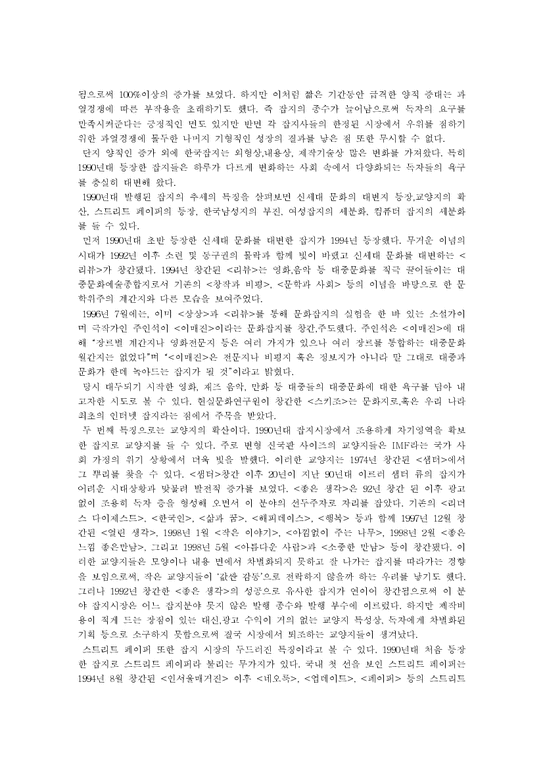 대중매체 한국의 잡지 산업에 대하여-3페이지