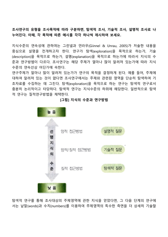 조사연구의 유형을 조사목적에 따라 구분하면  탐색적 조사  기술적 조사  설명적 조사로 나누어진다 이때  각 목적에 따른 예시를 각각 하나씩 제시하여 보세요-1페이지