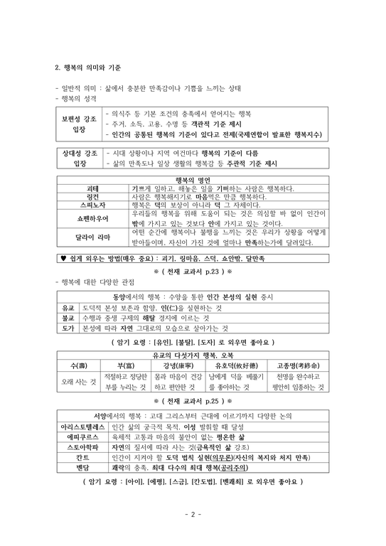 통합사회Ⅰ단원 핵심 정리(천재 교과서 내용까지 포함함) - 인문/교육