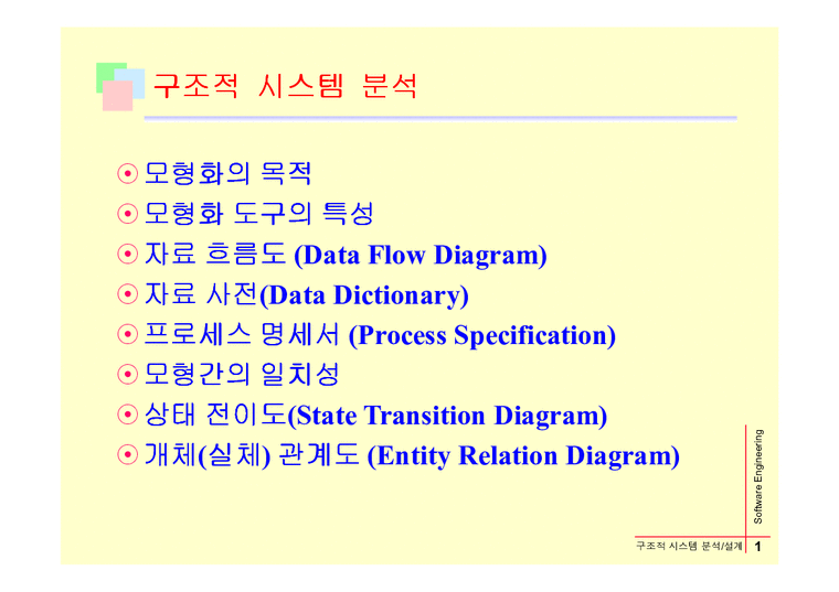 구조적 시스템 분석 - 경제경영
