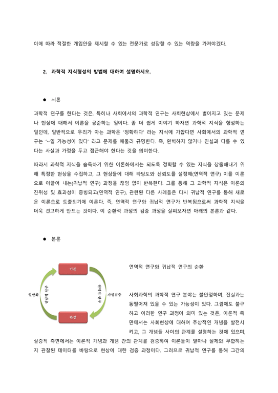 과학적 방법의 특징에 대하여 설명하시오 서론 (1) - 사회과학