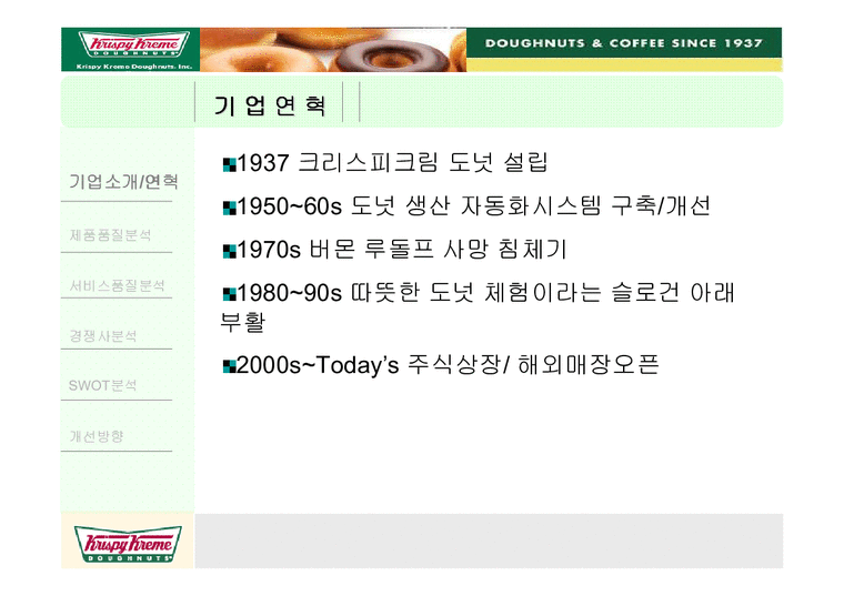 생산관리  크리스피크림 도넛의 품질경영-4페이지
