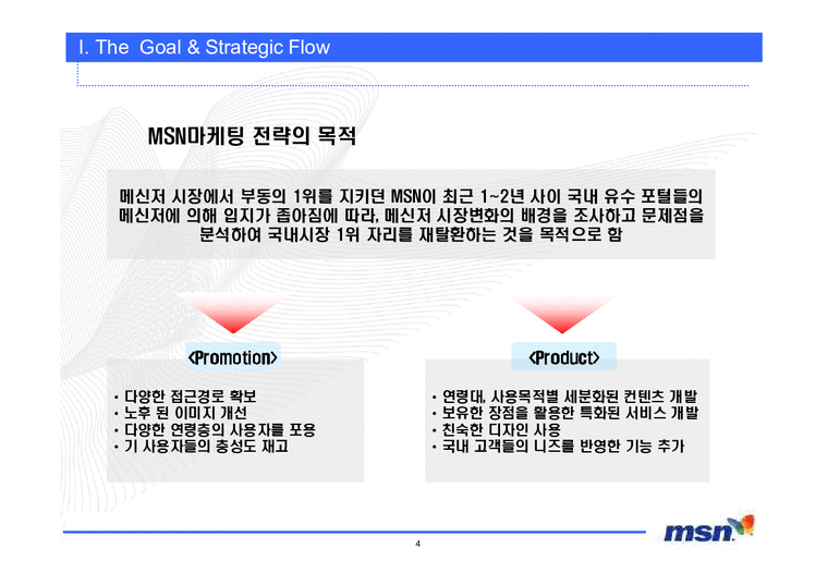 MSN 마케팅기획안-4페이지