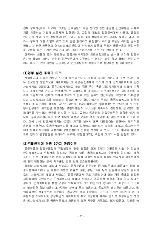 사회복지행정론  한국 사회복지의 민영화-3페이지