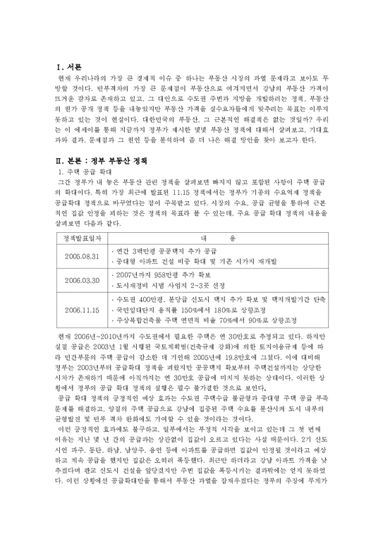 한국의 부동산 정책-2페이지