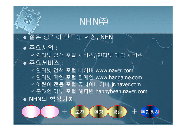 마케팅전략  NHN의 마케팅 성공사례(네이버를 중심으로)-2페이지