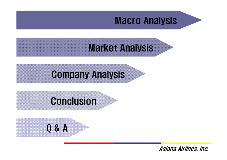 기업분석  아시아나항공 기업분석-2페이지