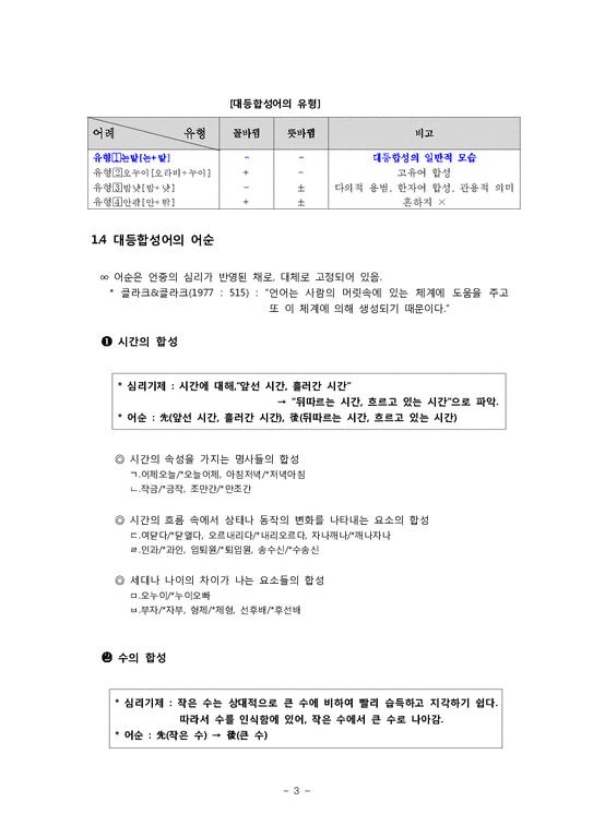 한국어의미론   의미론  의미의 결합관계-3페이지