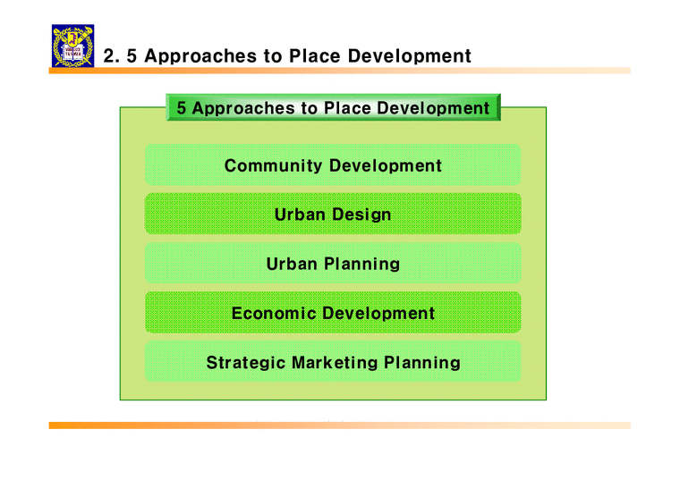 장소마케팅  내고장 감사와 전략적 마케팅계획 과정(The Place Auditing And Strategic Market Planning Process)-4페이지