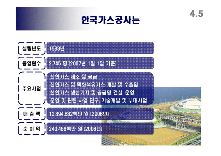 한국가스공사 조직개발-4페이지