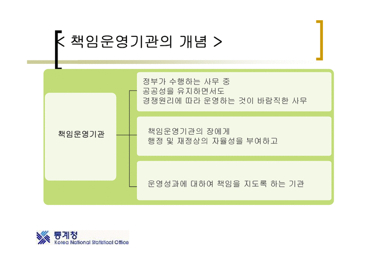 행정학  행정개혁과 관련한 책임운영기관에 대한 분석(발표자료)-4페이지