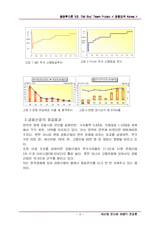 증권투자론  한국의 금융산업-3페이지