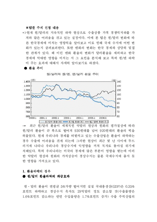 국제금융론  환율변화에 따른 한국경제에 미치는 영향력-1페이지