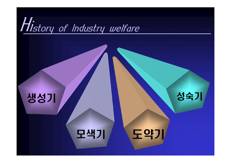 사회복지론  한국의 산업복지-3페이지