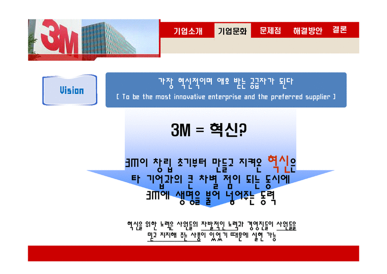 경영학  쓰리엠 3M의 기업문화-3페이지