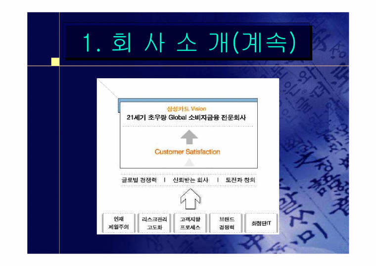 경영정보 삼성카드 DW 구축사례-4페이지