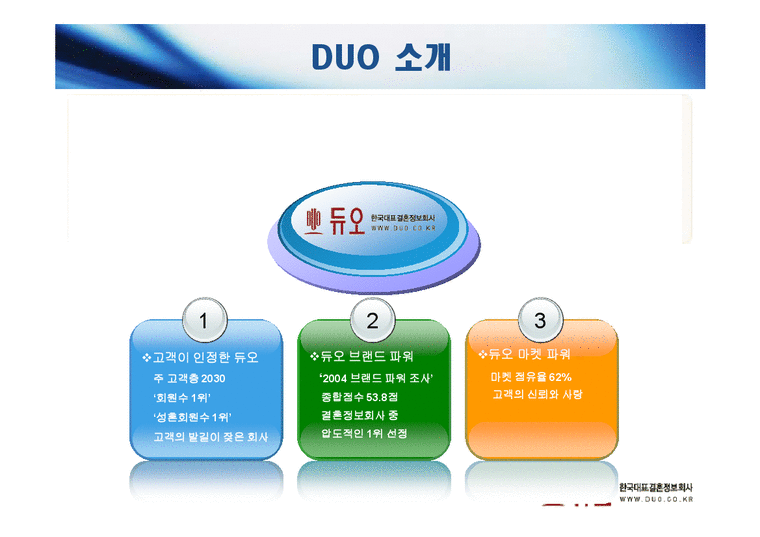 경영혁신  듀오 DUO 서비스 혁신사례-2페이지